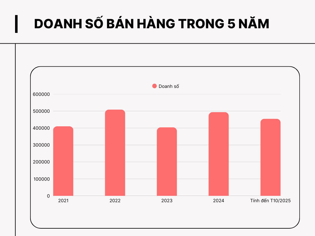 07a76a7a48363c4ea550.png