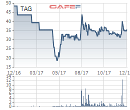 09817cda96ed5a2ceddd.png