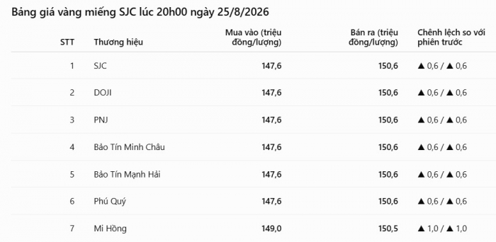 0aa0793dc81f04aa87f0.jpg