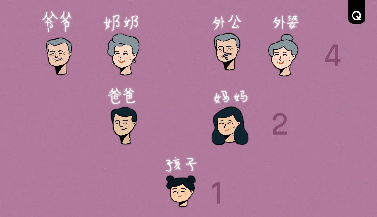 0bcf0d631ed2fb590e56.png