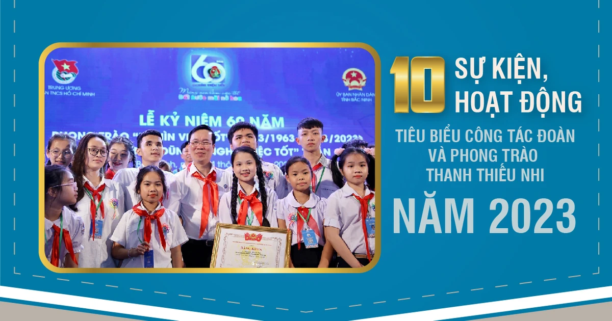 Top 10 hoạt động nổi bật nhất của Đoàn năm 2023 mà GenZ không thể bỏ qua