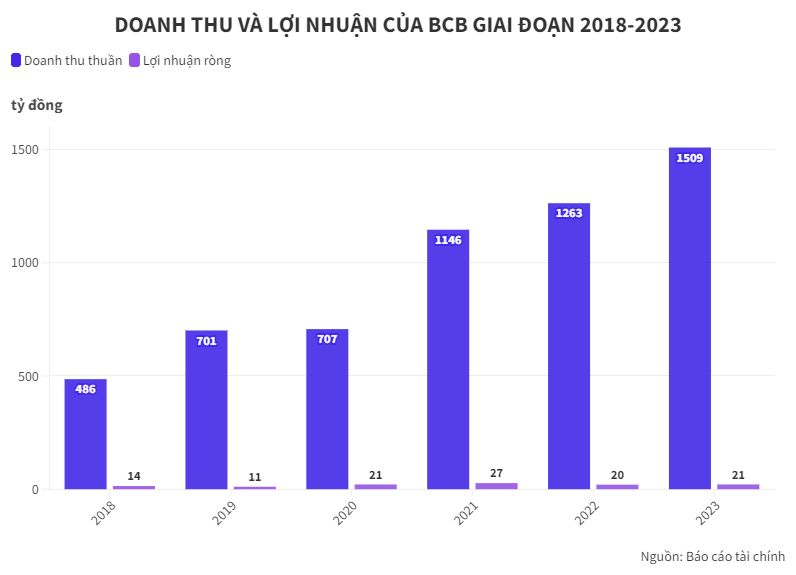 2ab77bcd280e479ba905.png