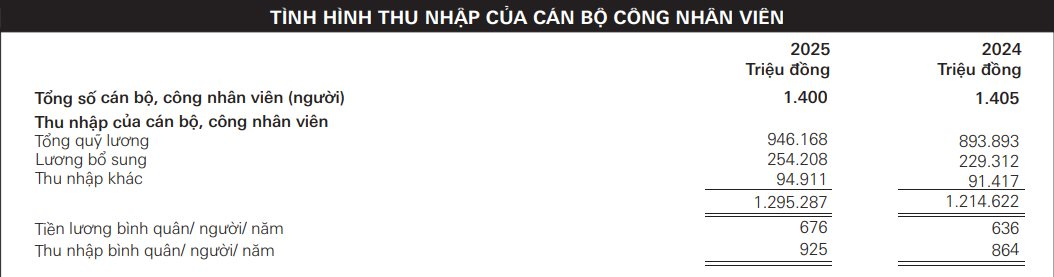2bb325f8d6d48348c571.png