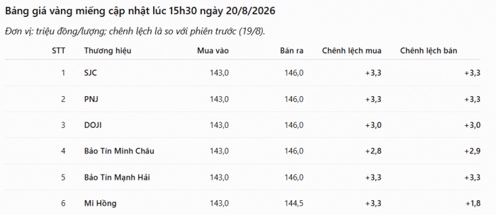 30ecbc91eca3d33bdf88.png