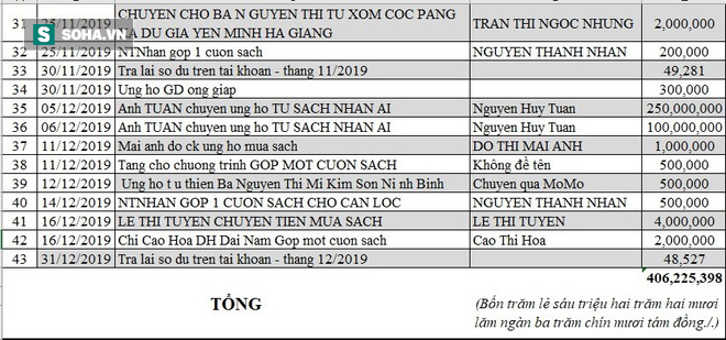 31a08efc9b3cc9e609b2.png