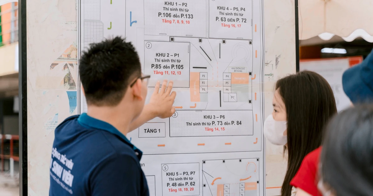 Cách tính điểm xét tốt nghiệp THPT - Bí kíp "sống còn" các bạn cần lưu ngay! ✨