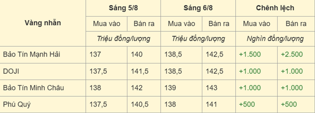 395e196e2ed82c809469.png