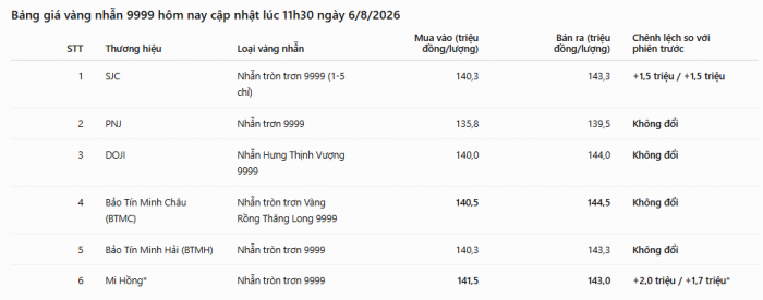 3cf8be62309a998a4cd0.png