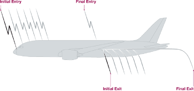 3f90efcc1acba7029736.png