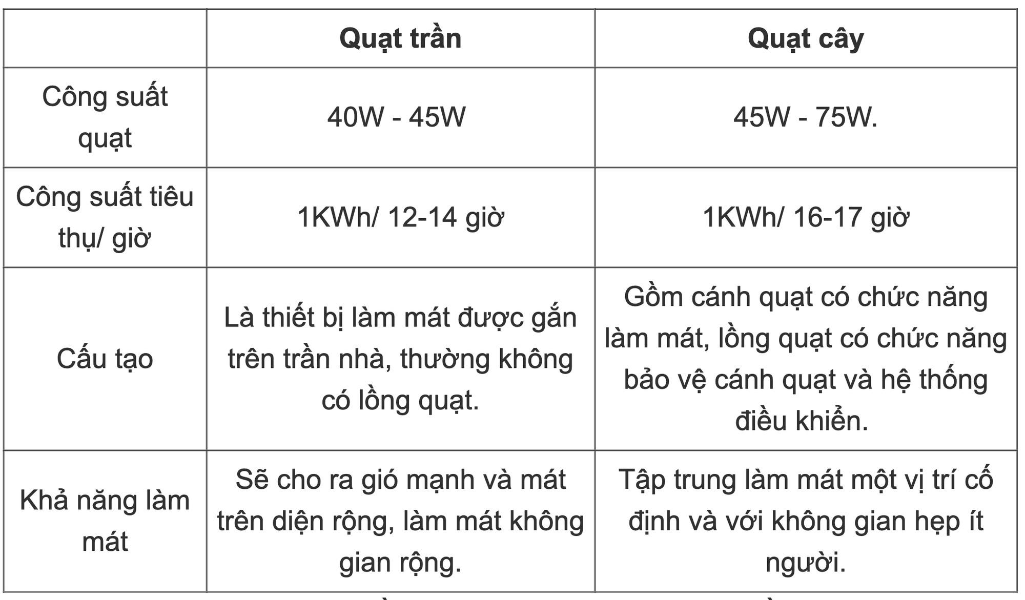 48100ac904290a970510.png