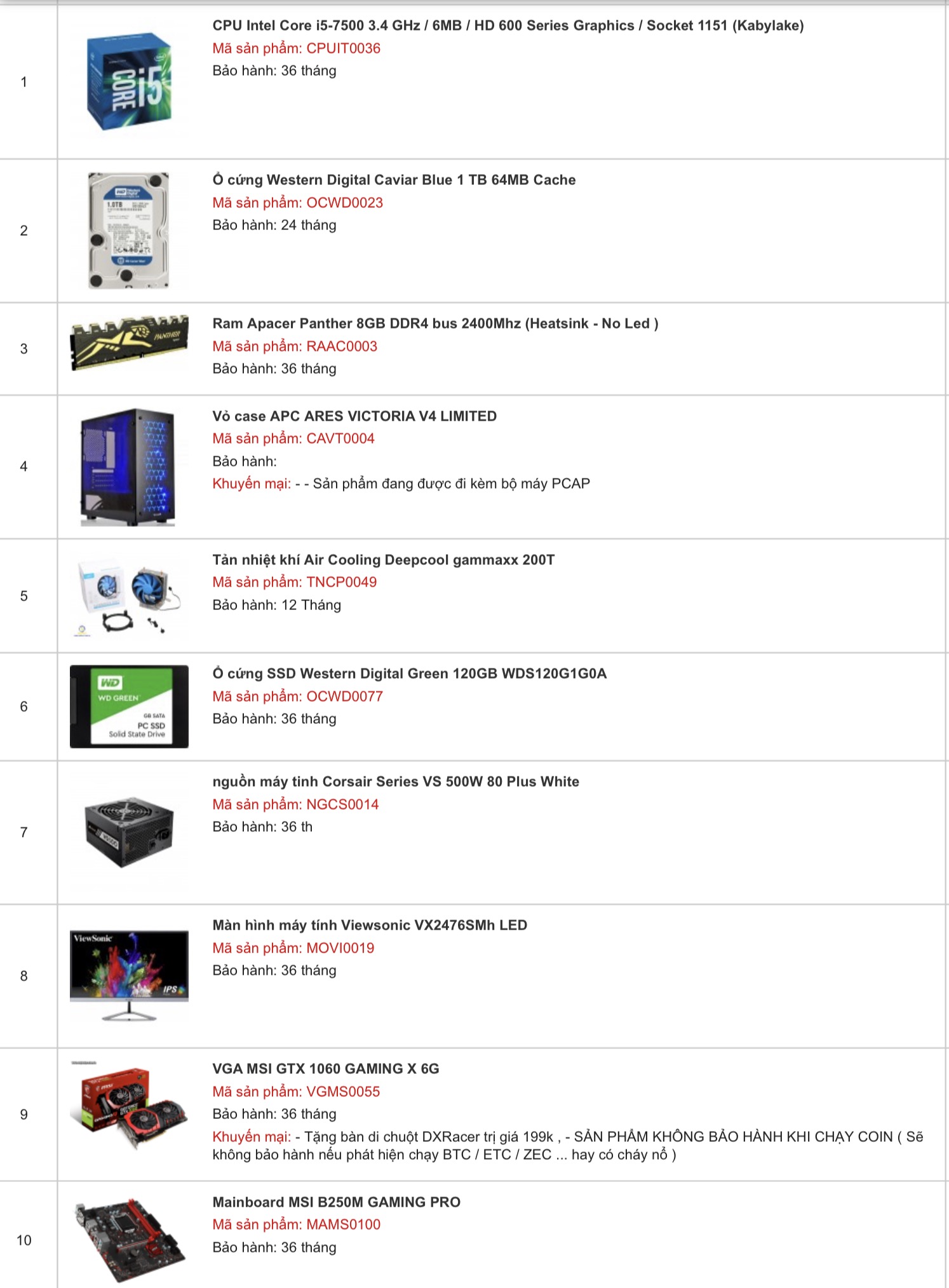 Build PC Gaming 25 Triệu - Xin Ý Kiến Anh Em!