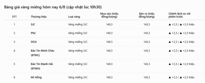 51545ed292c12e303517.png