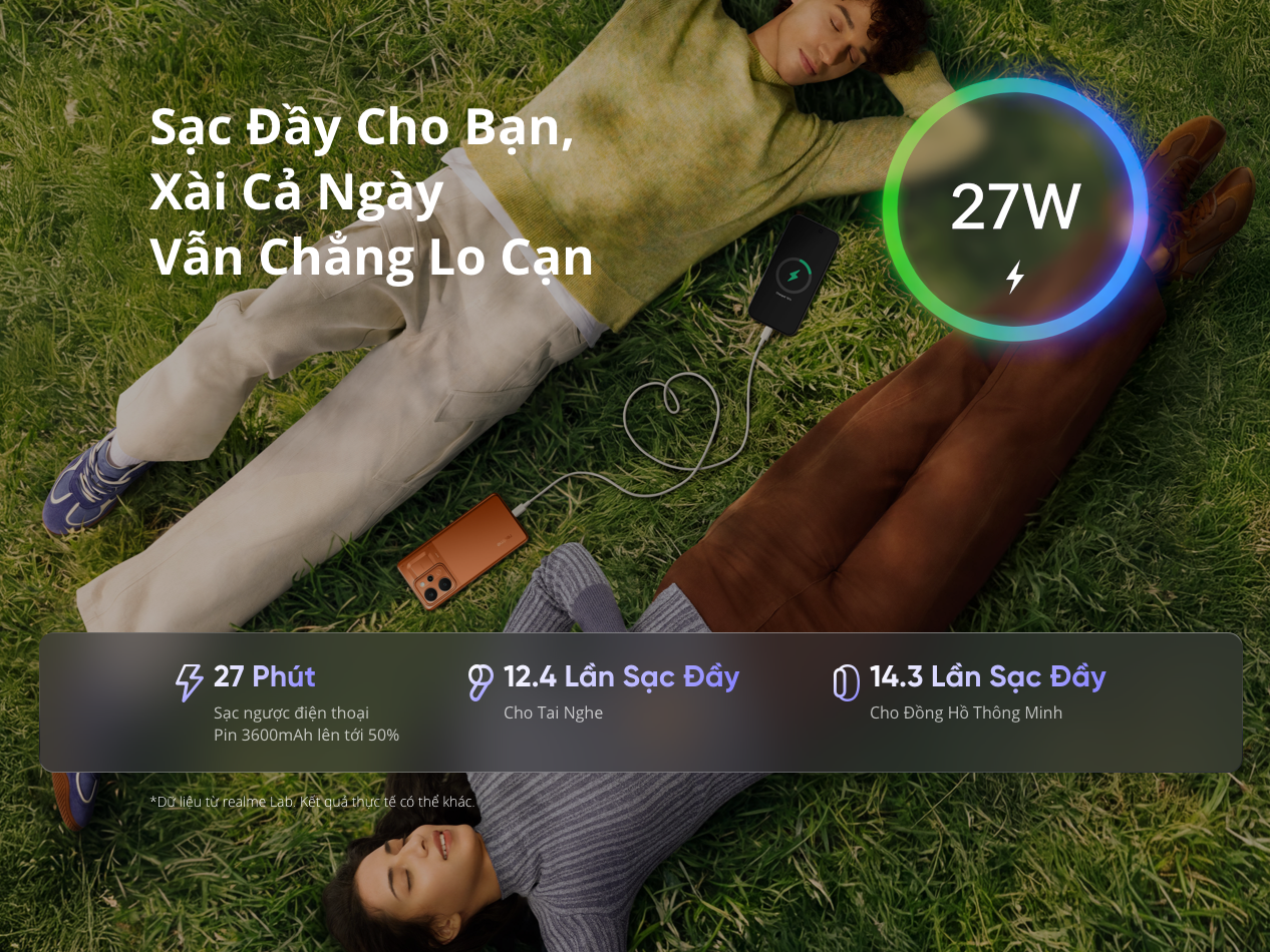 realme chính thức thả thính chiếc smartphone "trâu pin" nhất Việt Nam rồi đây! ⚡