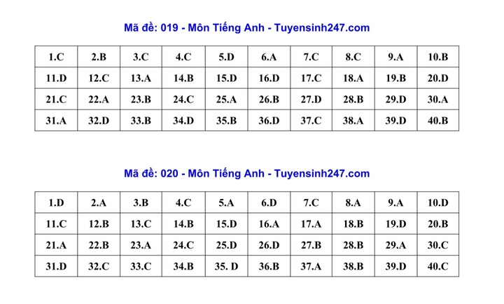54fc970cb0eb1e1e1498.jpg