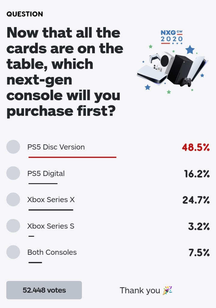 PS5 hay Xbox Series X? Góc tư vấn cho ai đang phân vân chọn máy chơi game