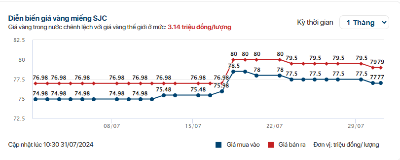 584353c7c695fef60db6.png