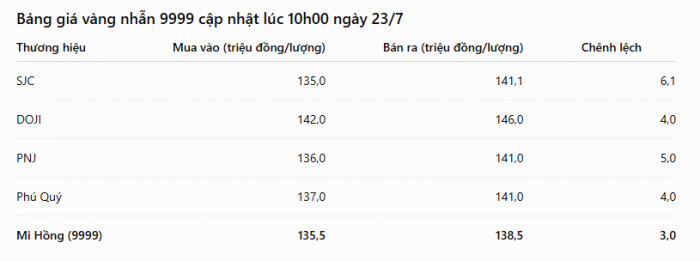 58c6b3acf45355840f8e.png