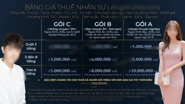 Thuê người yêu về ăn Tết - Trend "giải cứu" FA hot rần rần dịp cuối năm