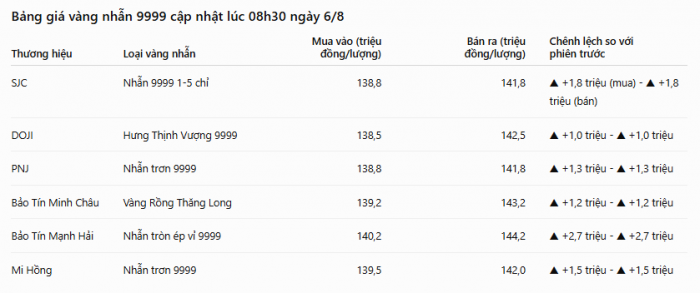5ac3618554b46698e057.png