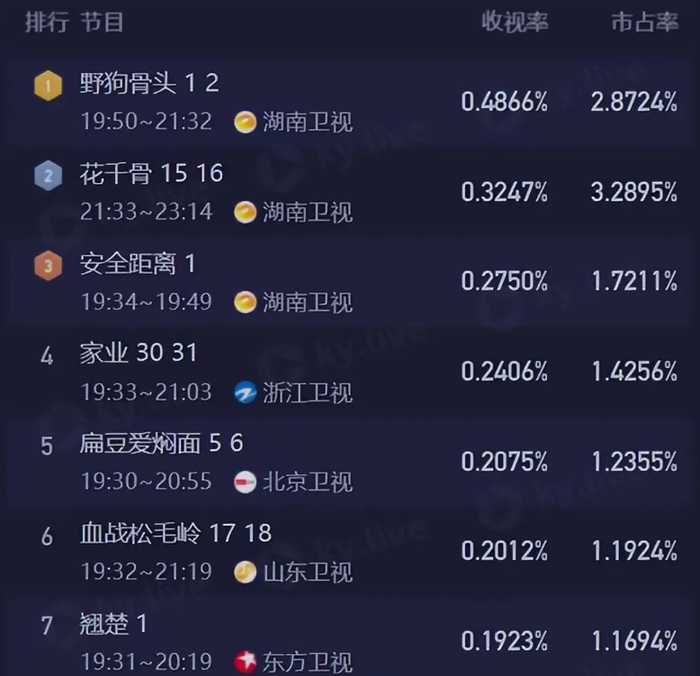 5dac9f0327d301106852.png