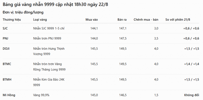 5fbe43d99d016b33a4b5.png