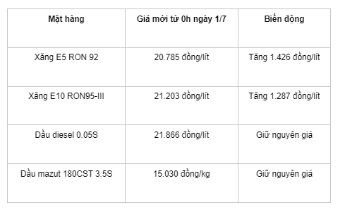 5ff3965eaf1f2392b6e3.png
