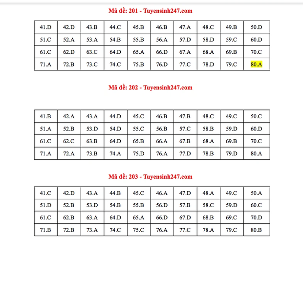70431cfe516f28000f27.png