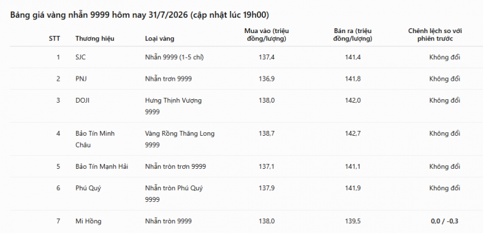 7a67ae6522ba3cdc8293.png