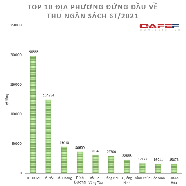 7ca188529327a350a981.png