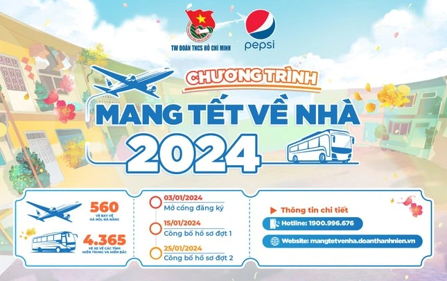 Vé Tết miễn phí 2024 đã mở đăng ký rồi nè - Sinh viên nhanh tay kẻo lỡ!
