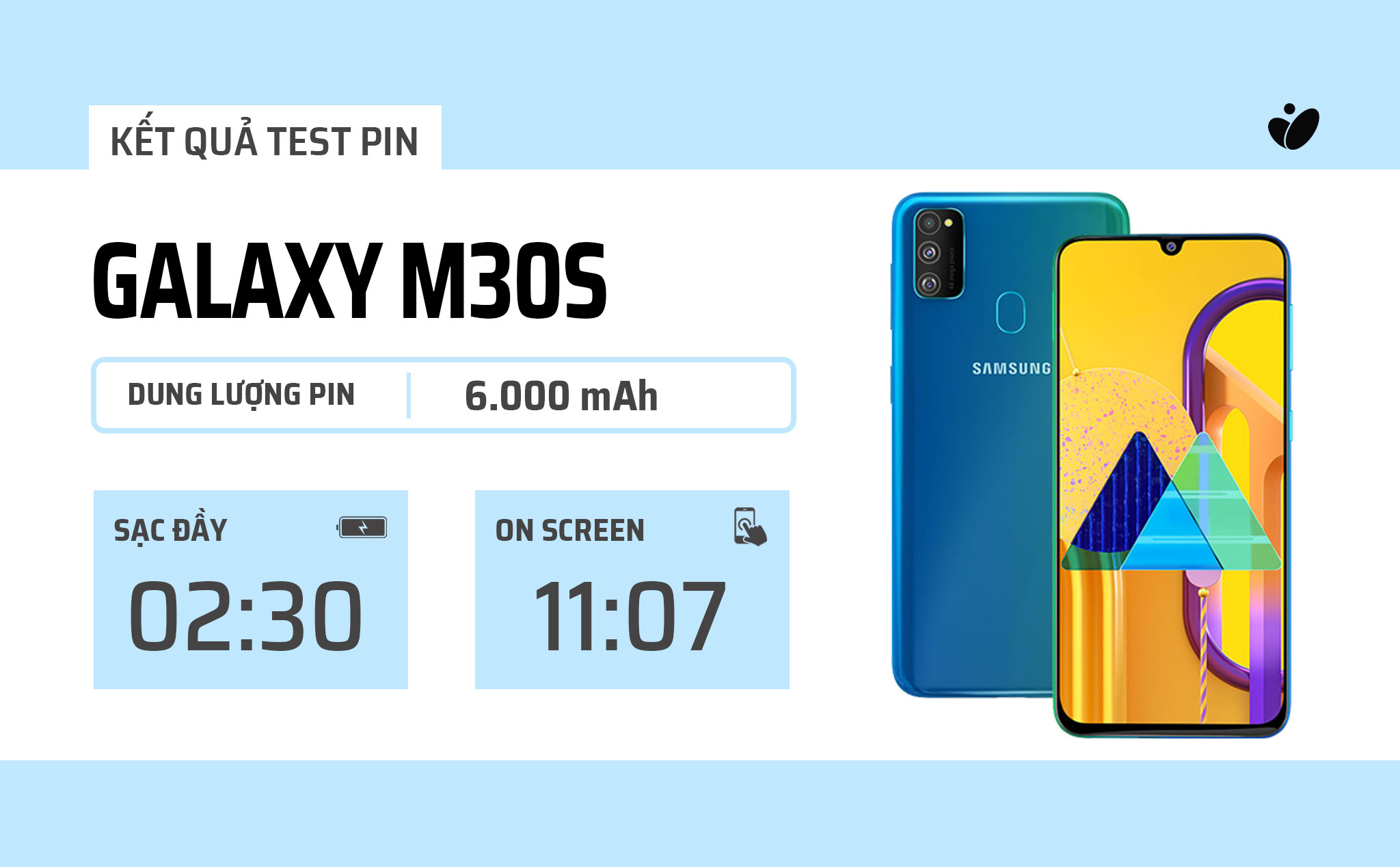 Galaxy M30s pin 6.000 mAh trâu đến mức nào? Đây là câu trả lời