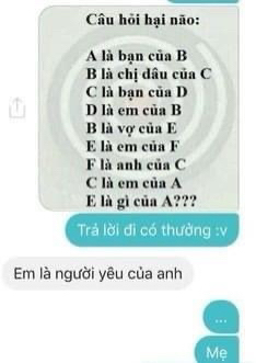 Chị dâu hay anh rể? Đoán xem!