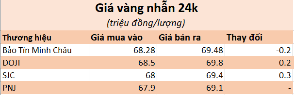 9ffd2b68c42399f6f5a7.png