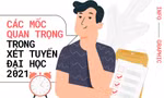 Hơn 11.000 thí sinh chuẩn bị chinh phục kỳ thi tốt nghiệp THPT đợt 2 – Chống dịch siêu gắt!