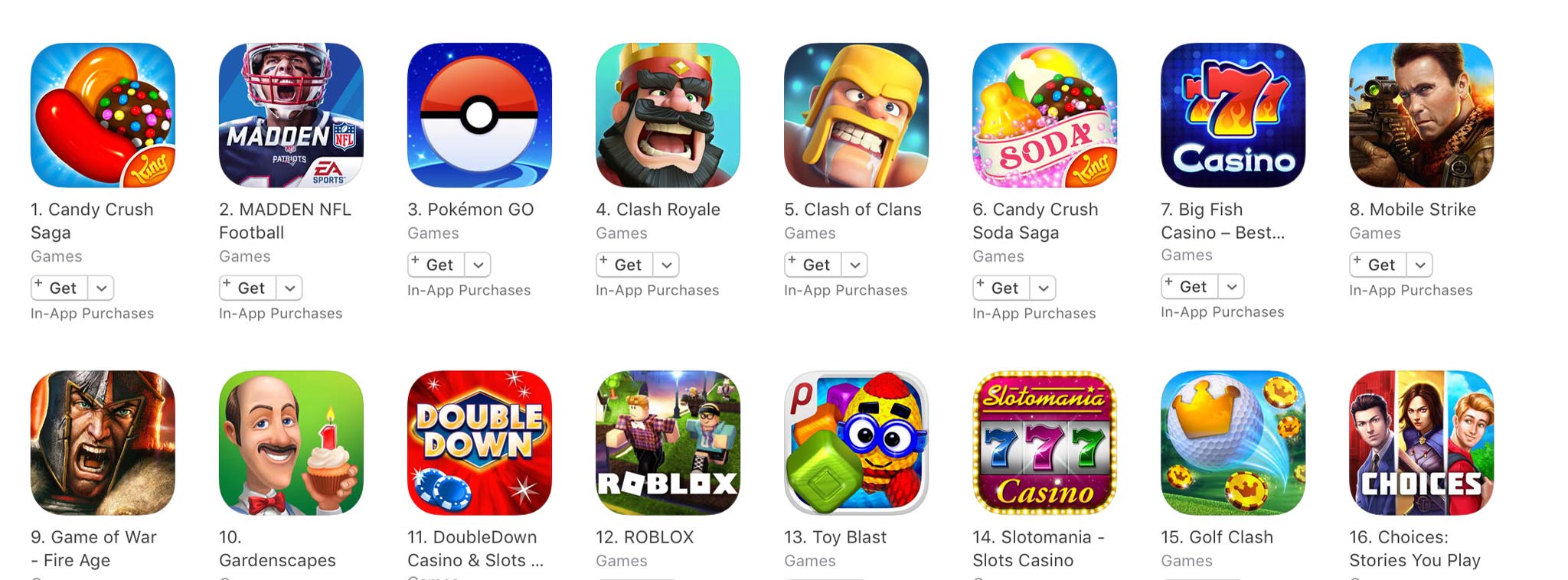 Game di động: Đổ tiền hay không? Cân não tí nào!