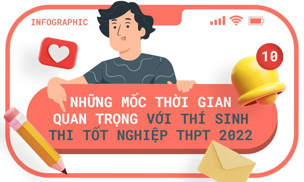 Những mốc thời gian cần "chốt sổ" cho hội thi tốt nghiệp THPT 2022 ✨