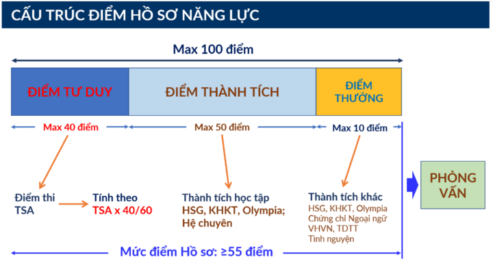 ab4a4d9166b6d74a540b.png