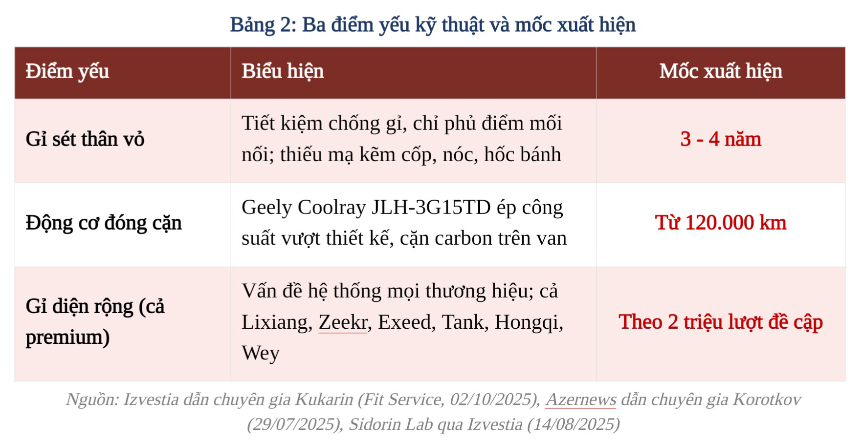 b167b255386bcc62f033.png