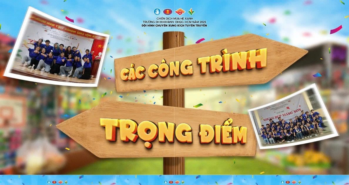 Mùa Hè Xanh 2025: Khi trái tim sinh viên hoà nhịp cùng cộng đồng