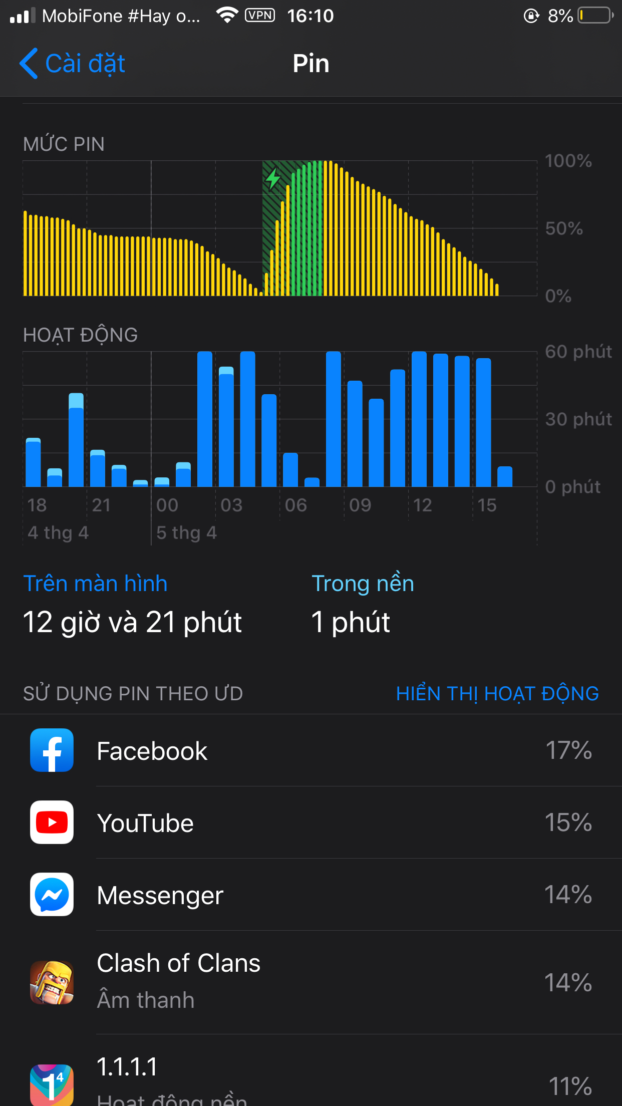 iPhone 8 Plus dùng được 8 tiếng màn hình có đáng để chơi game không các bác ơi?