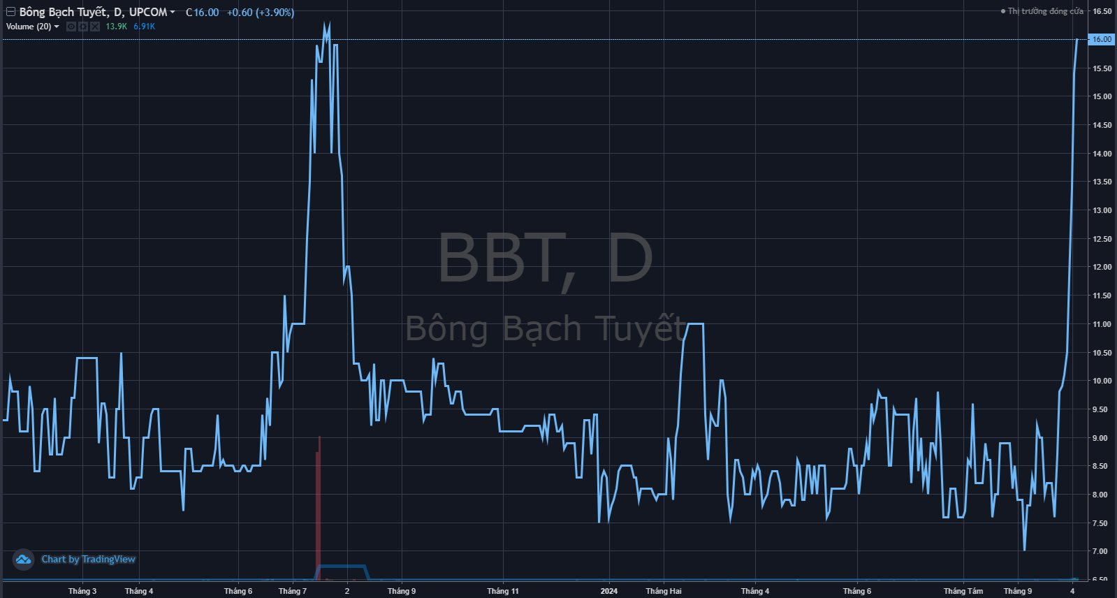 b894ec43deed66d10936.png