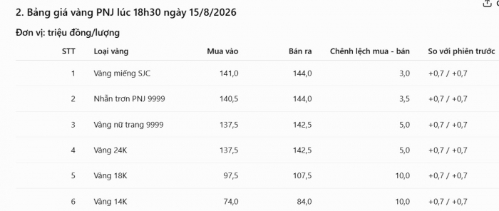 bbb56be8f57c54b0efac.jpg