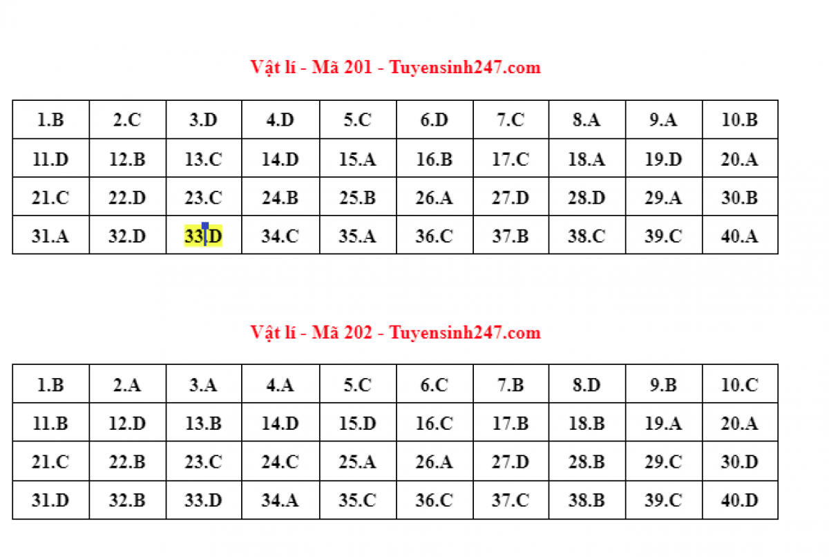 bc51db53140663ac434c.png