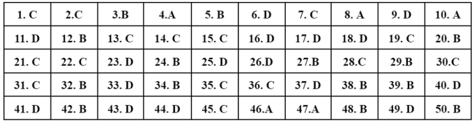 bdc55058a93aac7d75f0.png
