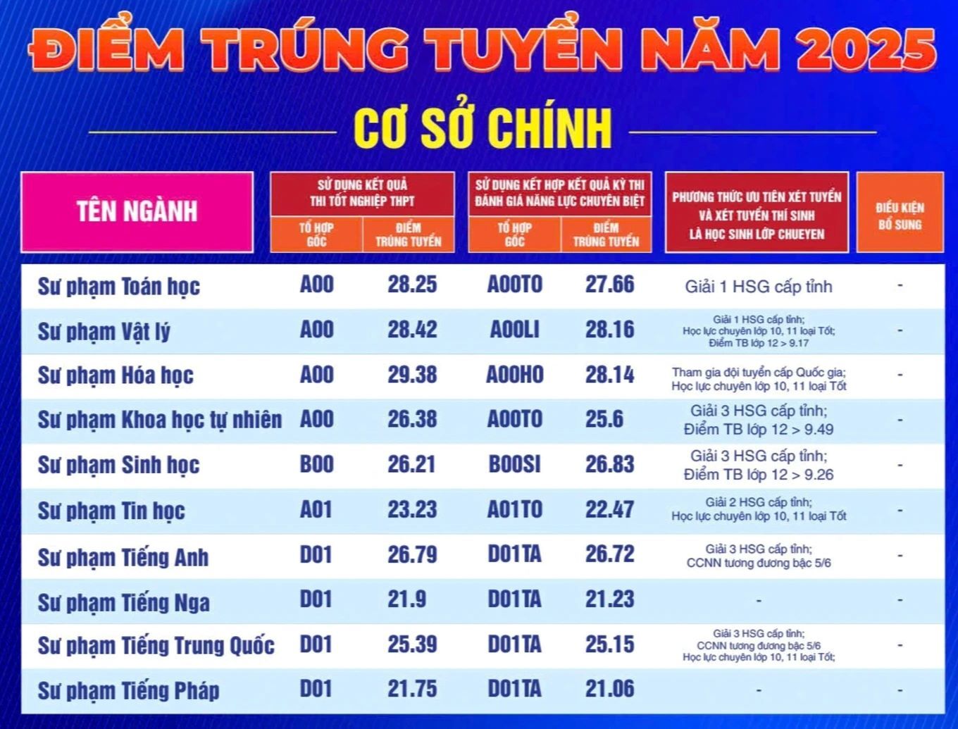 c306e7e53c6248484995.jpg