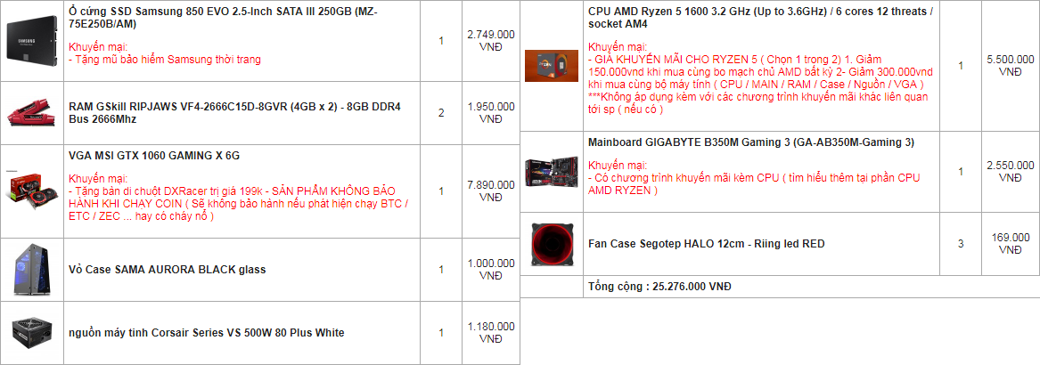 Budget 25 triệu build PC thế này có ổn không ae ơi?