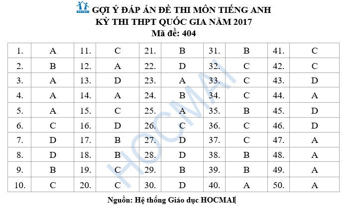 c501059e91a2d75a1920.png