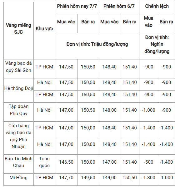 c959419aab69ea332125.png