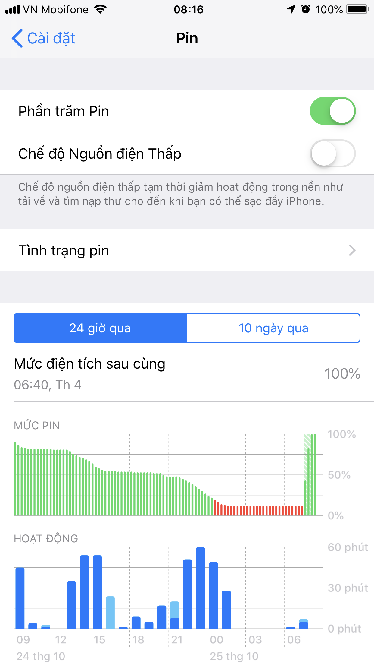 ce459d674ea9800f7e95.png