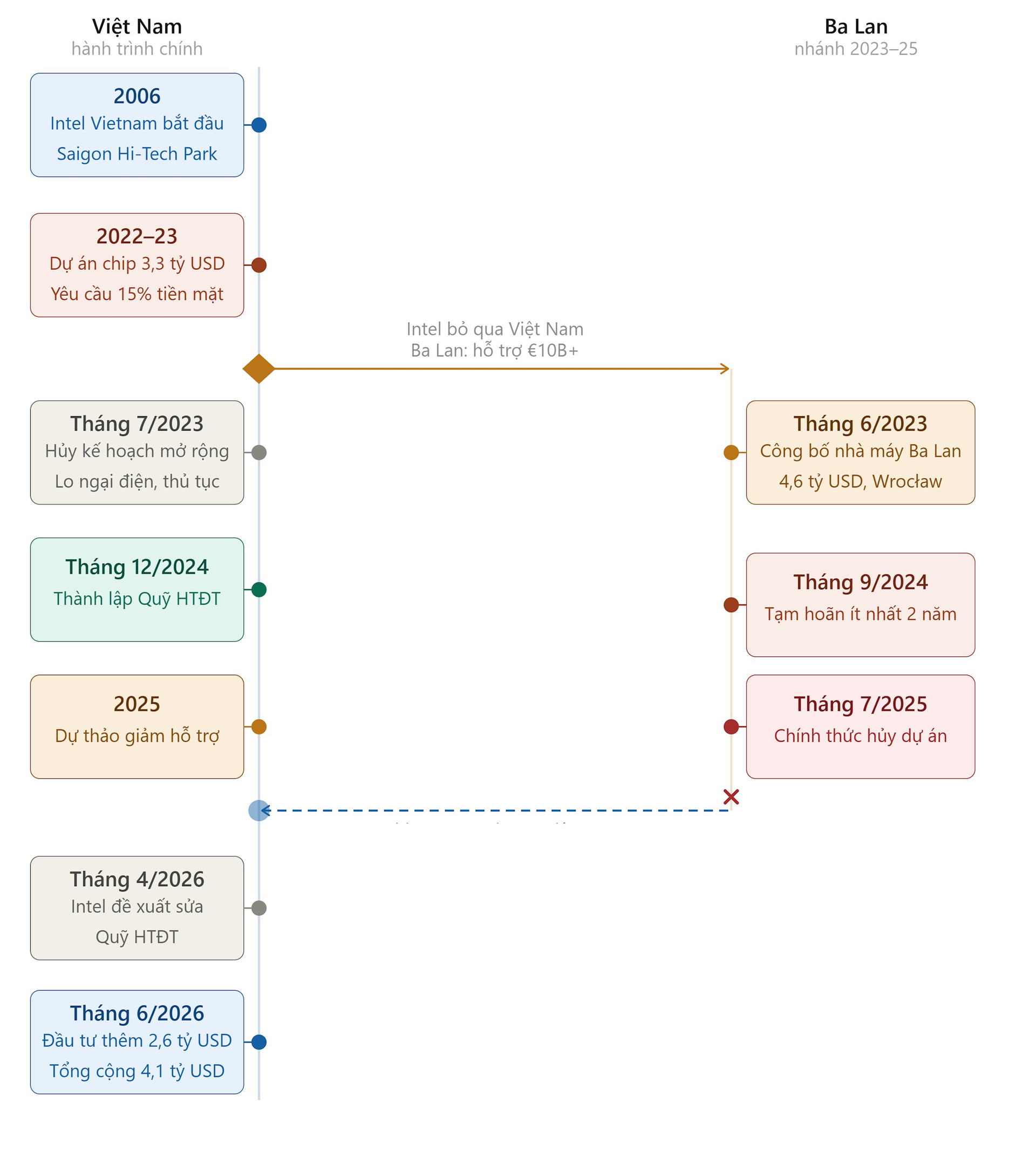 d746cd1011956425eb11.png